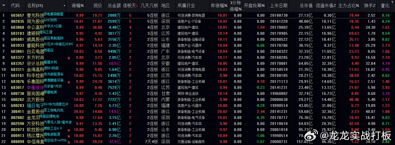 蛊惑：新澳特马上9点30分开门精选解析、解释与落实